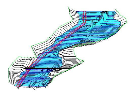 HEC-RAS Flood Modeling...What Is It?